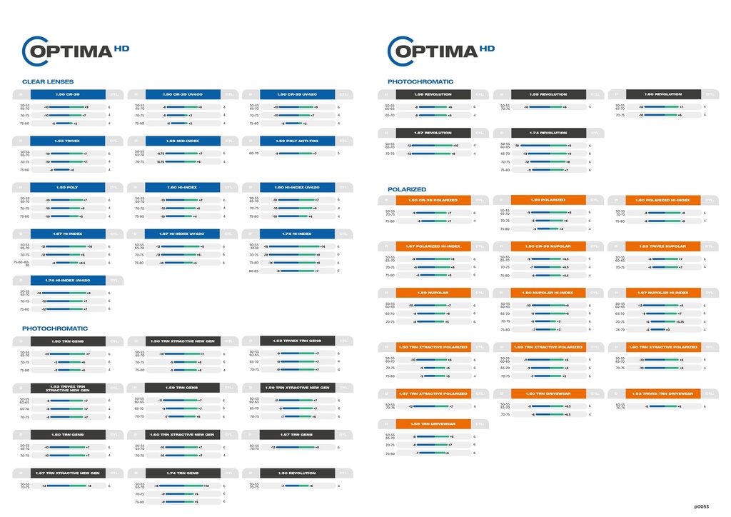 MRXL03 OPTIMA HD