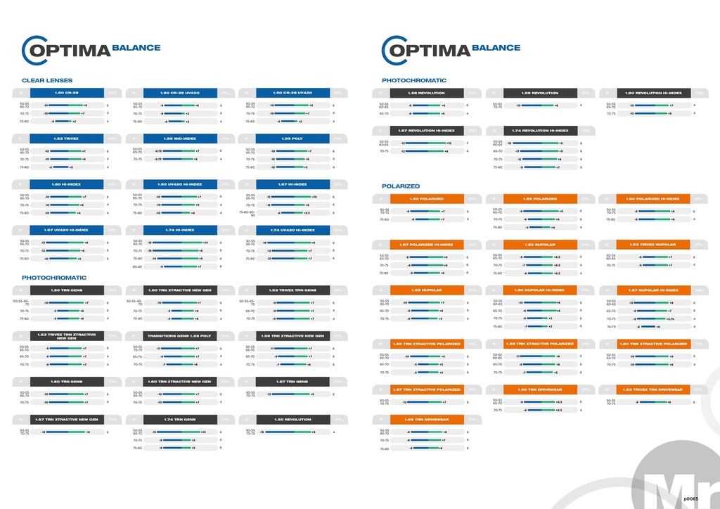 MRXL05 OPTIMA BALANCE