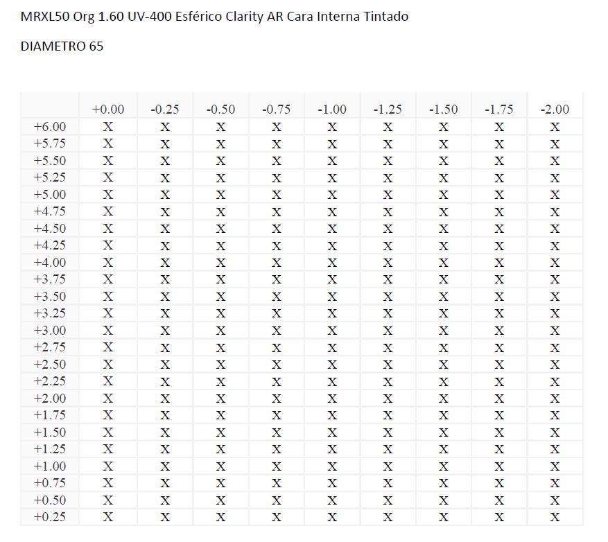 MRXL50 Org 1.60 UV-400 Esférico Clarity AR Cara Interna Tintado