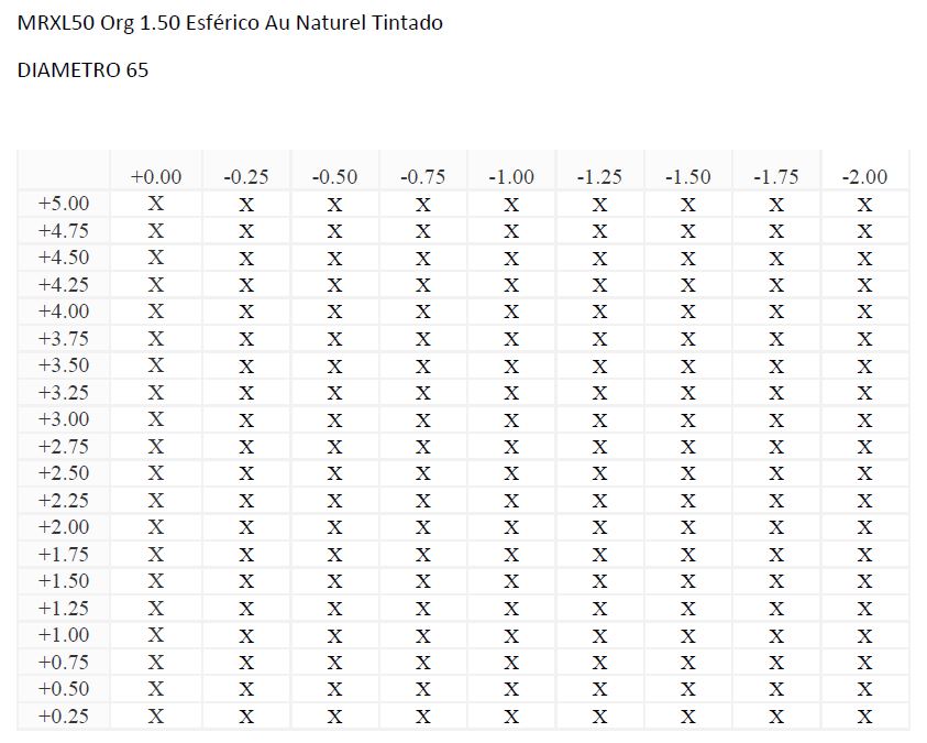MRXL50 Org 1.50 Esférico Au Naturel Tintado