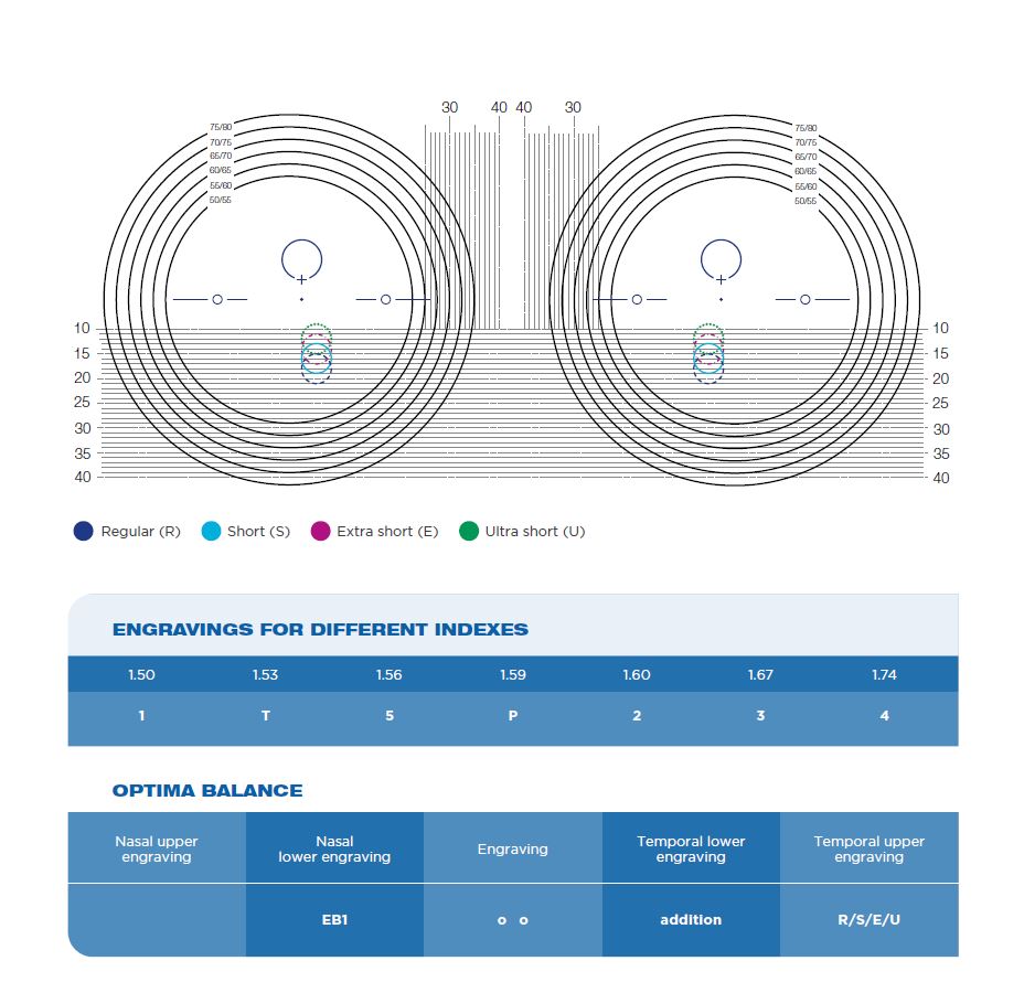 MRXL05 Optima Balance