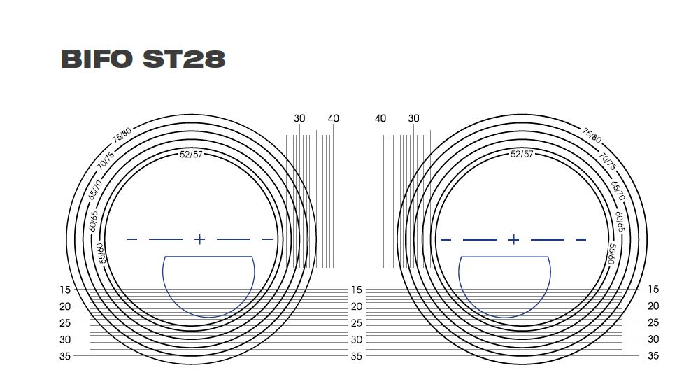 MRXL40 Bifocal Segmento Recto