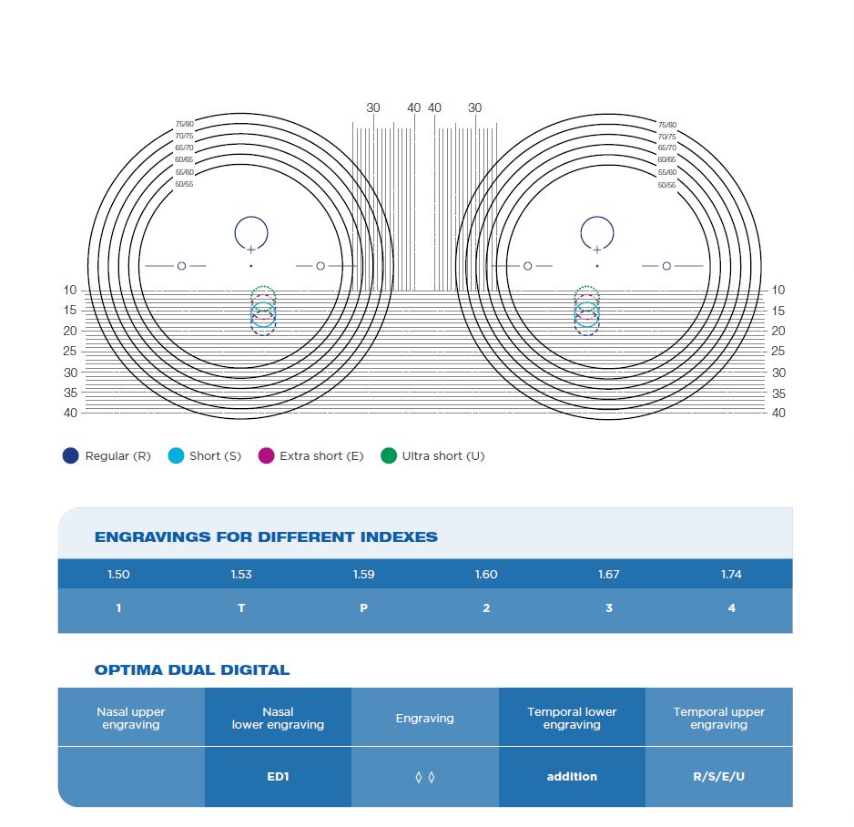 MRXL45 Optima Dual Digital