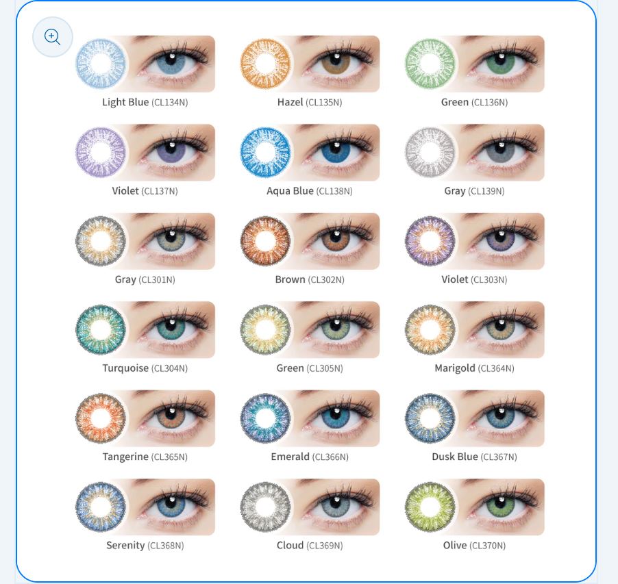 Clearcolor graduada (mensual 2 lentes) Clearlab