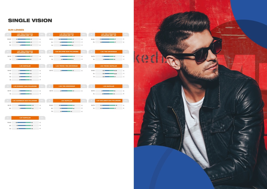 MRXL65 Monofocal Fabricación Filtro Terapéutico