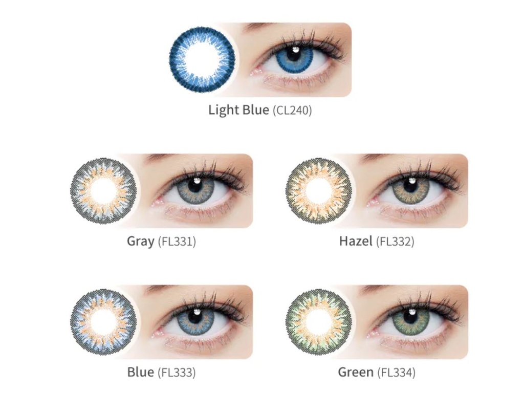 Clearcolor 1 Day graduada (diaria 10 lentes) Clearlab